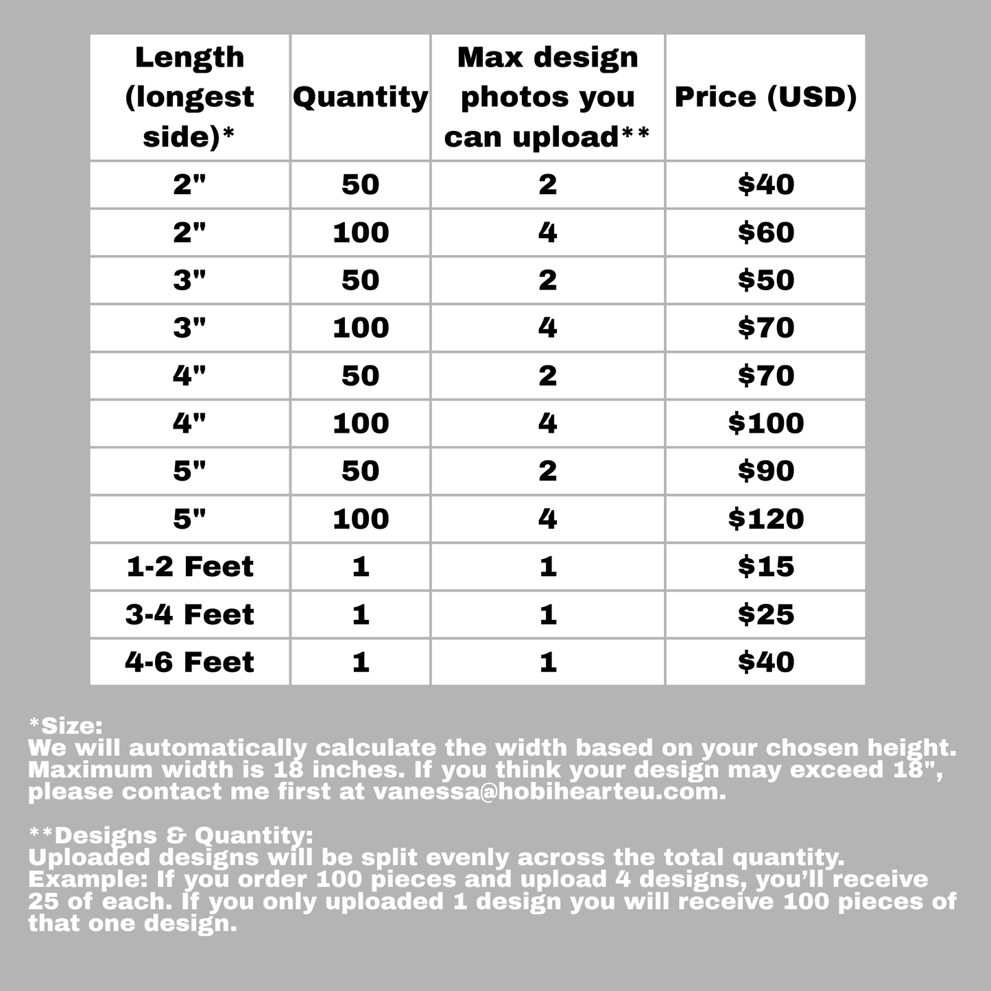 Custom Vinyl Stickers - Small to Life Size Bulk Order